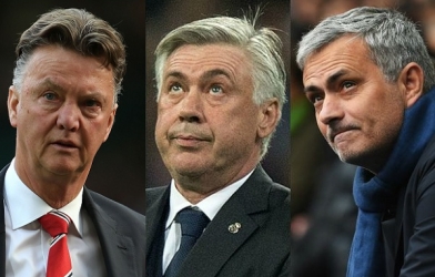 9 vụ sa thải HLV nổi bật trong kỷ nguyên Premier League